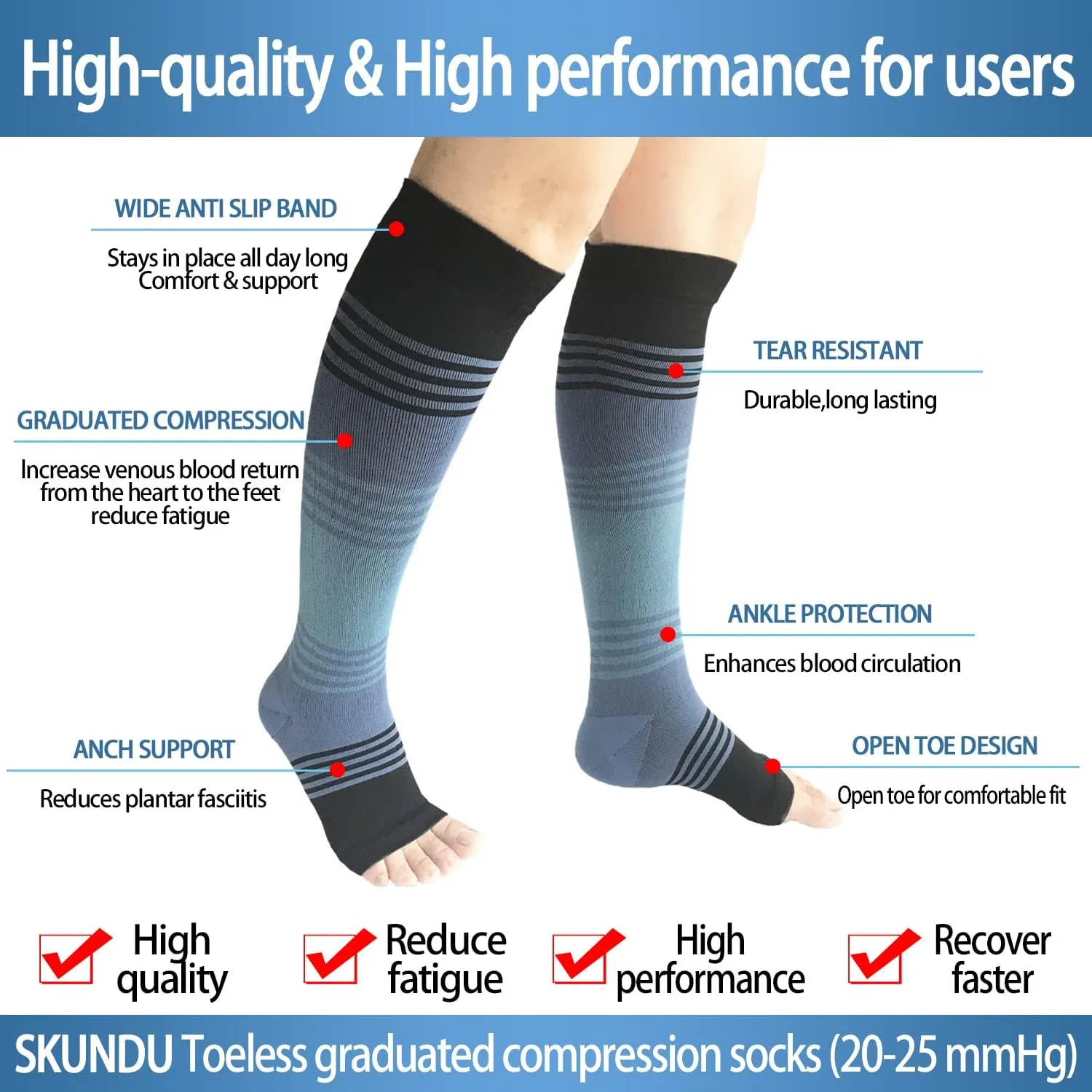 Open Toe Compression Socks 3 Pairs 20-25mmHg Toeless Graduated Compression Socks Sleeve