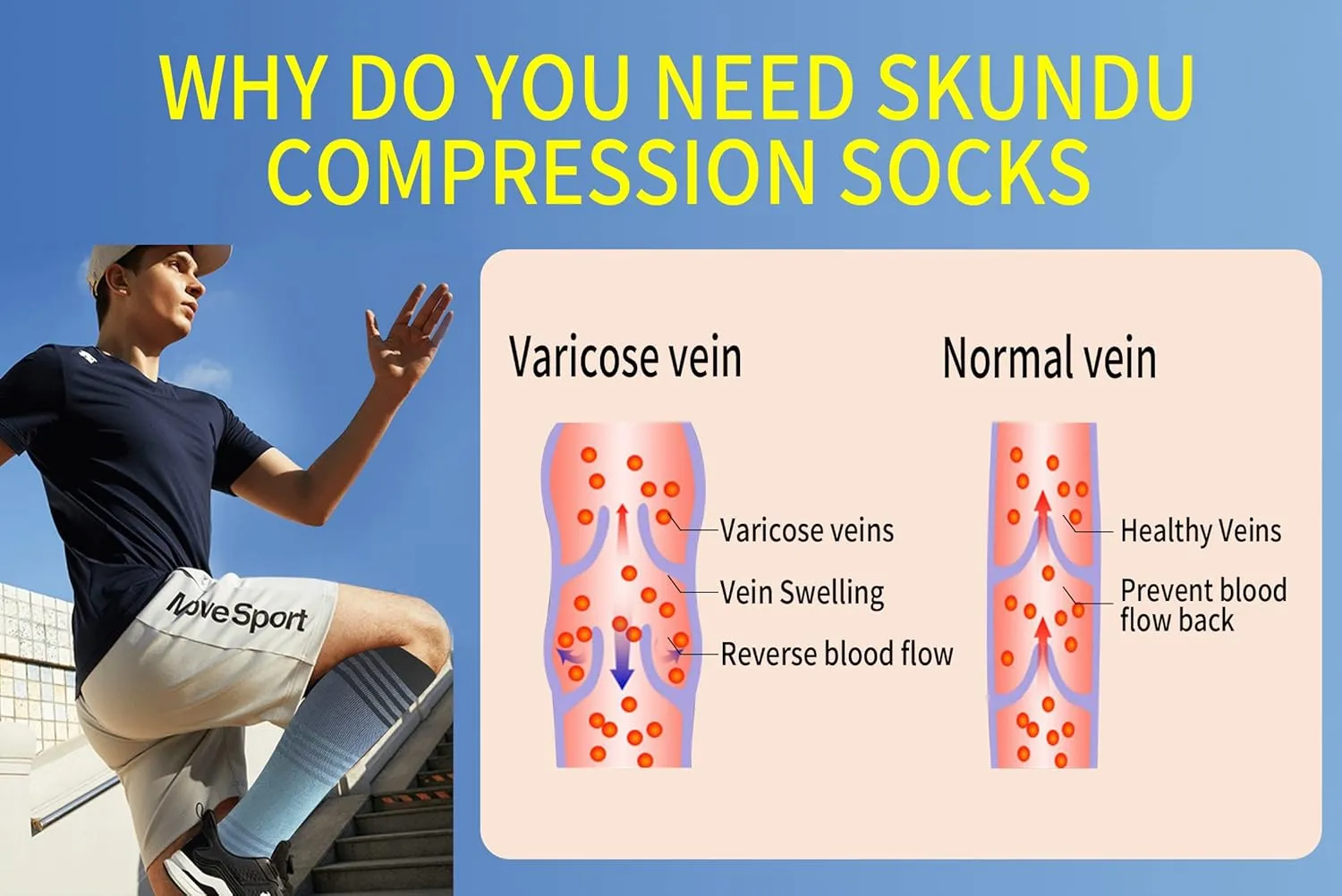 Open Toe Compression Socks 3 Pairs 20-25mmHg Toeless Graduated Compression Socks Sleeve