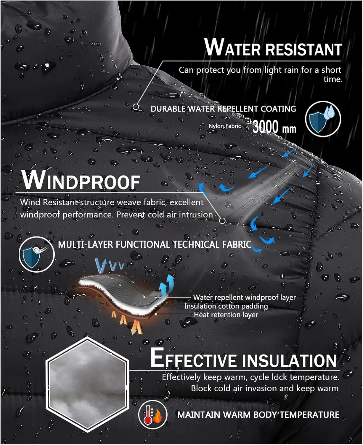 SPOSULEI Men Puffer Down Jacket Packable Lightweight Winter Jackets Coats Outdoor Waterproof Insulated Jackets