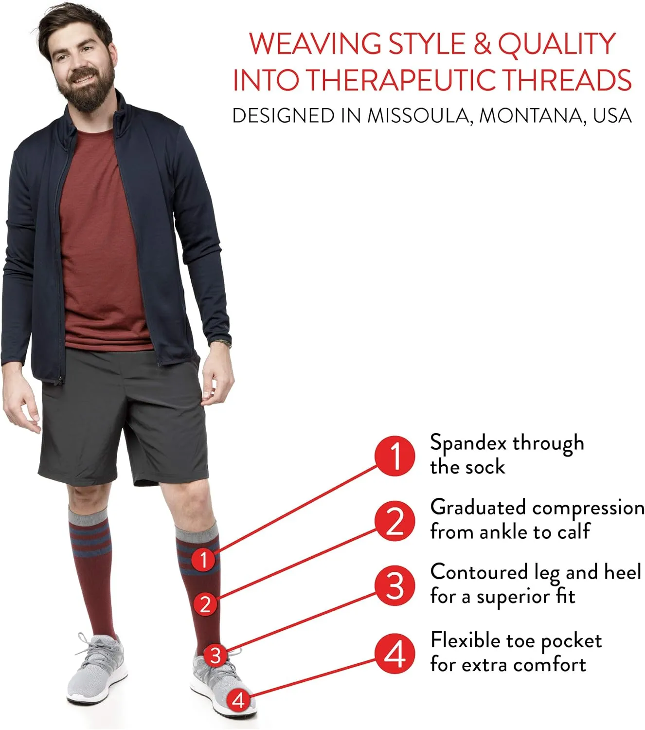 VIM & VIGR Nylon 15-20 mmHg Graduated Compression Socks for Women & Men